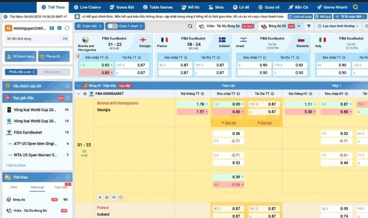 Các tỷ lệ kèo cá cược bóng rổ 988Bet