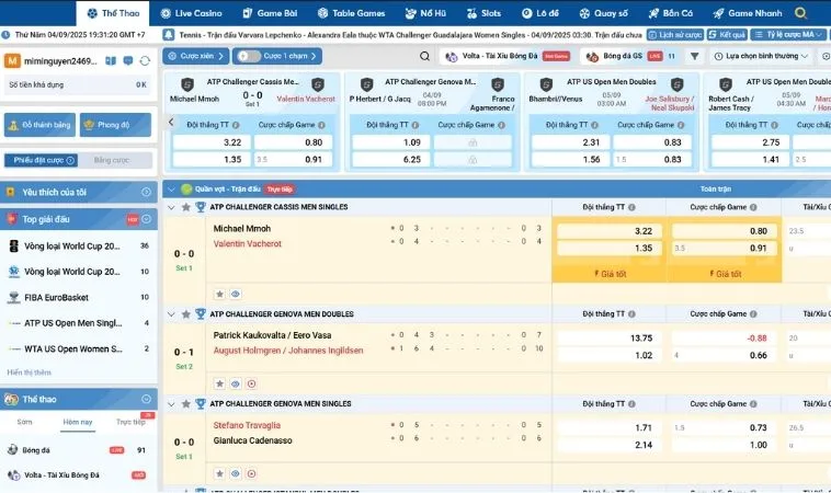 Bảng kèo cá cược Quần Vợt 988Bet